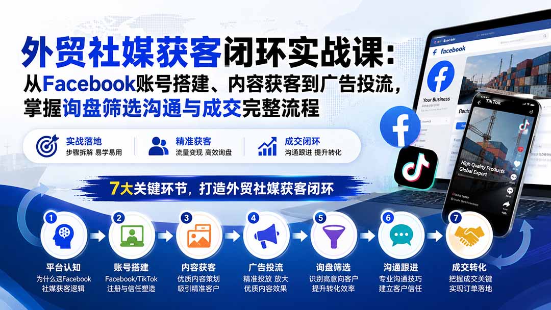 外贸社媒获客闭环实战课：从Facebook账号搭建、内容获客到广告投流，掌握询盘筛选沟通与成交完整流程-皮皮网创