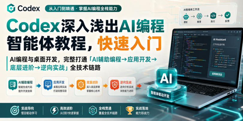 Codex深入浅出AI编程智能体教程,快速入门AI编程与桌面开发,打通「AI辅助编程→应用开发→底层进阶→逆向实战」全技术链路-皮皮网创
