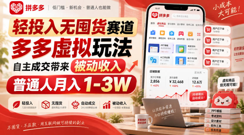 轻投入无囤货赛道，多多虚拟玩法自主成交带来被动收入，普通人月入1-3W-皮皮网创
