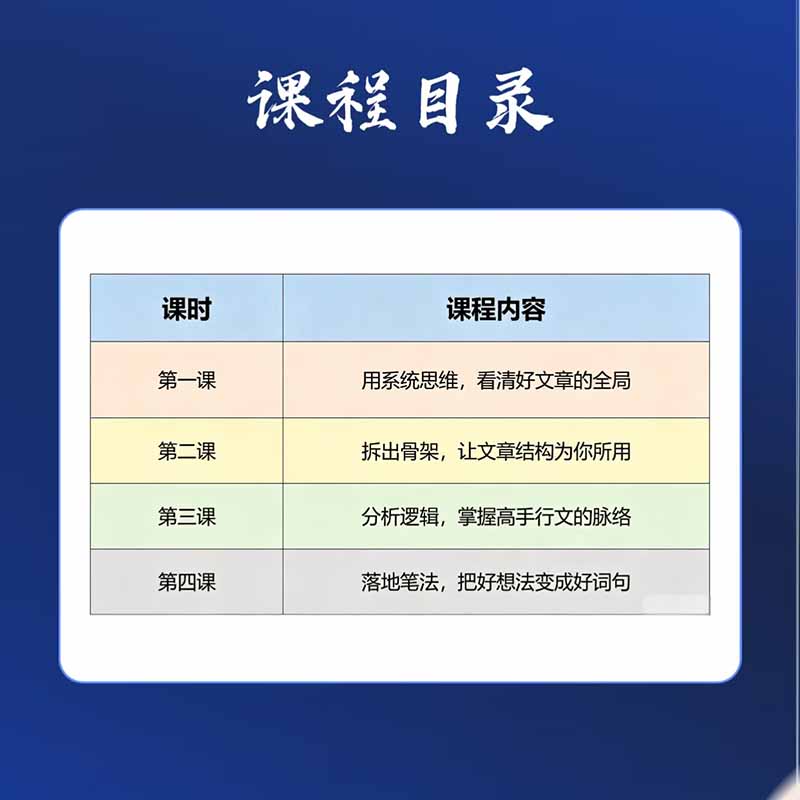图片[1]-15天爆文拆解写作实战训练营：从看懂好文章到拆出结构逻辑，再到模仿高手笔法，建立系统写作方法体系-皮皮网创