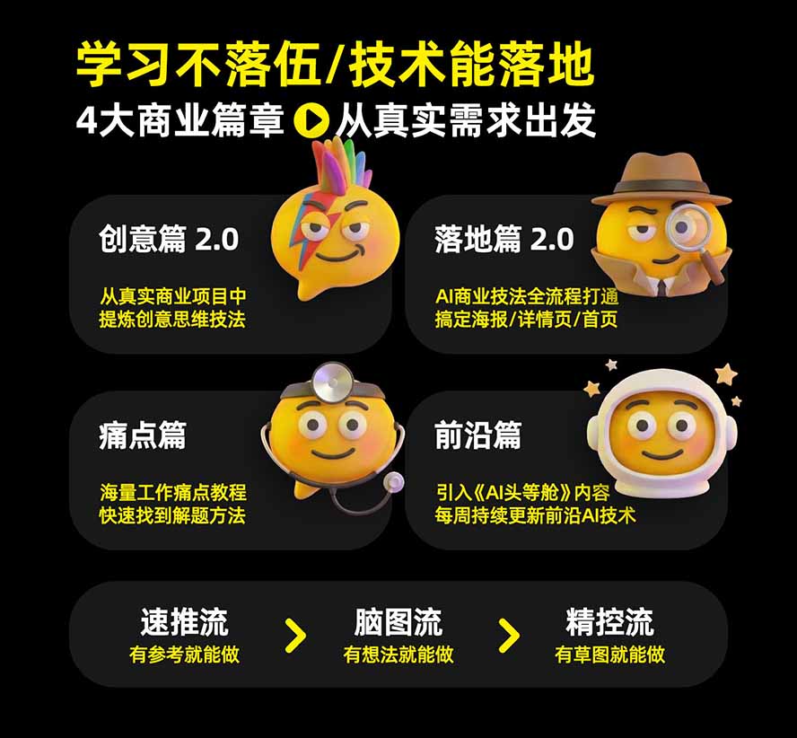 图片[2]-电商头等舱AI设计全能进阶2026新课：PS+即梦+Nano Banana+ComfyUI，从产品精修到详情页全案设计-皮皮网创