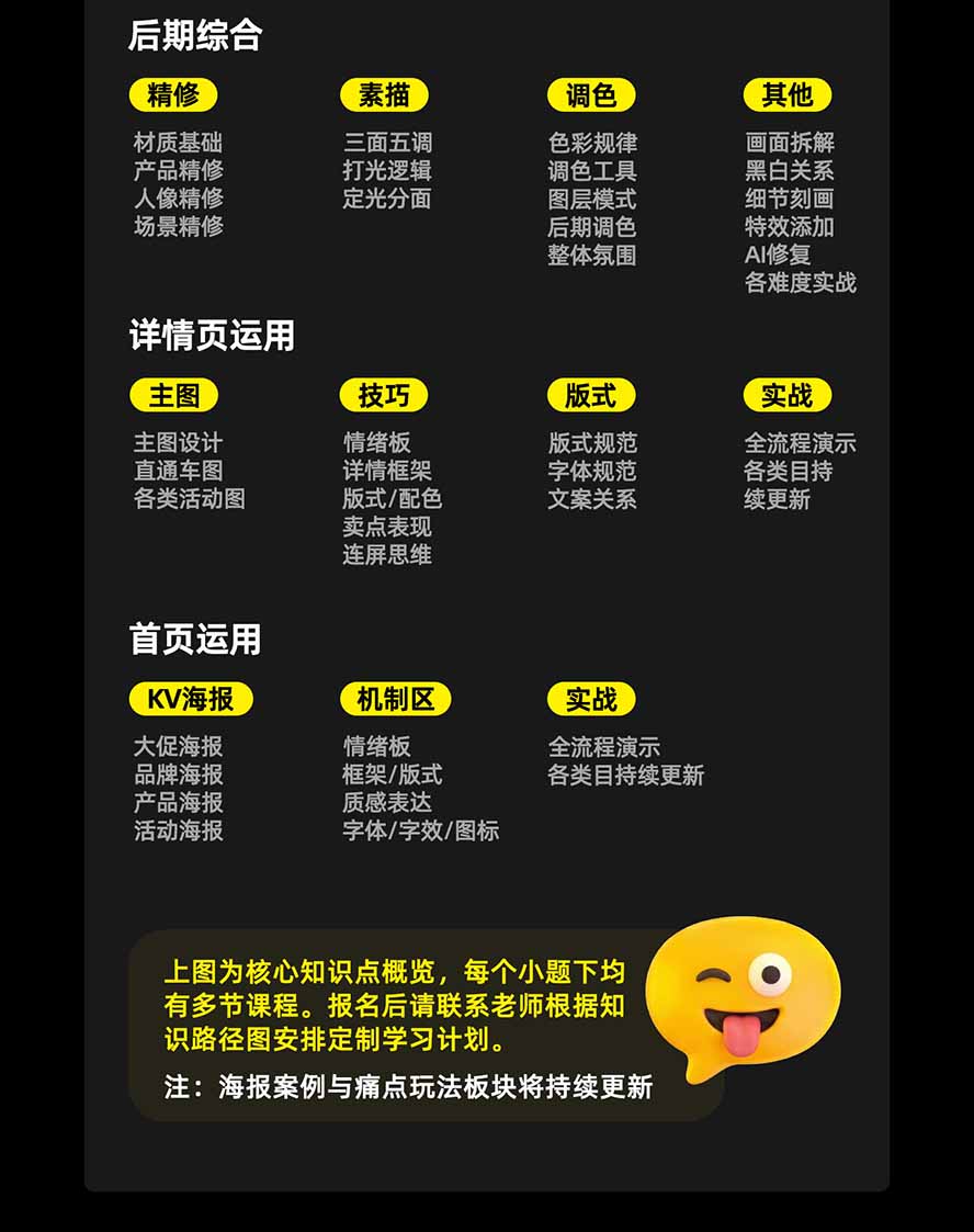 图片[4]-电商头等舱AI设计全能进阶2026新课：PS+即梦+Nano Banana+ComfyUI，从产品精修到详情页全案设计-皮皮网创