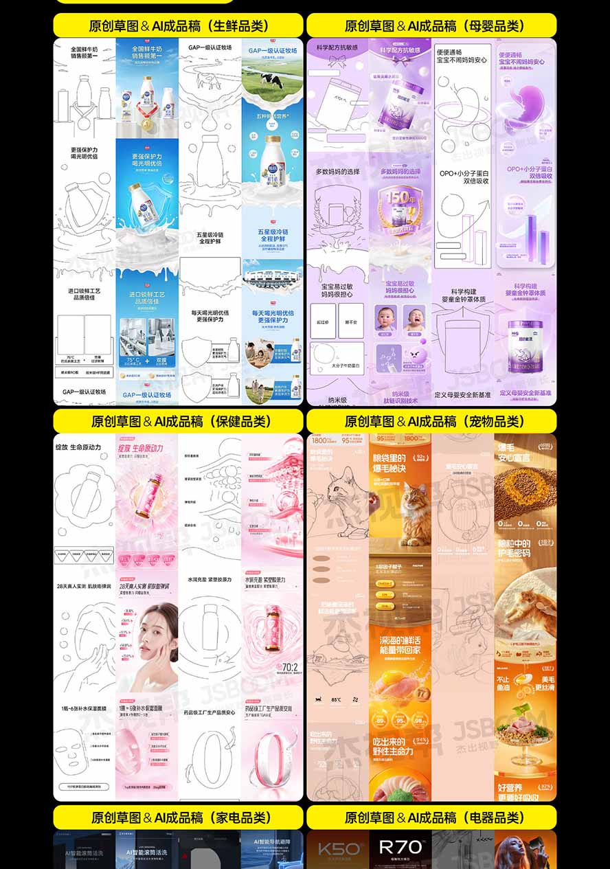 图片[7]-电商头等舱AI设计全能进阶2026新课：PS+即梦+Nano Banana+ComfyUI，从产品精修到详情页全案设计-皮皮网创