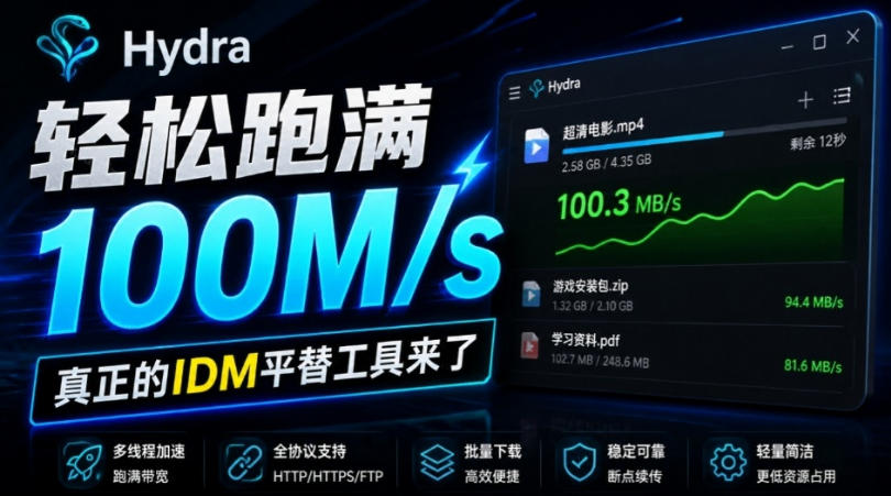 轻松跑满100M/s,真正的IDM平替工具来了,开源多线程器,支持浏览器拓展,一键智能加速Hydra Download Manager-皮皮网创