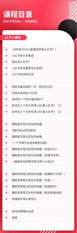 21天0基础小红书实操训练营|从账号搭建、流量逻辑到爆款笔记、垂直变现全突破
