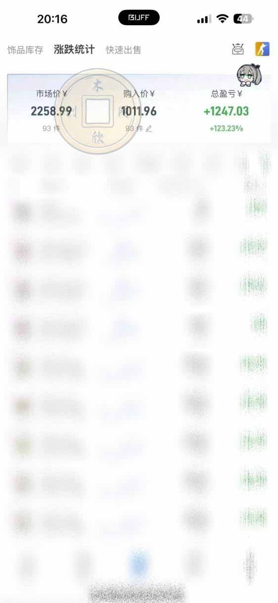 图片[1]-CS2饰品搬砖，每轮收益为采购本金的10%+，综合月化为20-30%，稳健型副业-皮皮网创