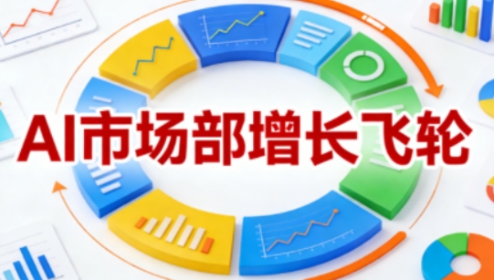 AI市场部增长飞轮，从1-100的电商内容提效实战，让优质内容成为你的流量引擎(更新2026年9月)-皮皮网创