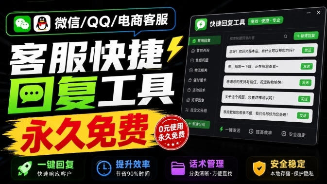 微信/QQ/电商客服快捷回复工具,支持多平台话术库与一键发送,永久免费,使用简单!易歪歪-皮皮网创