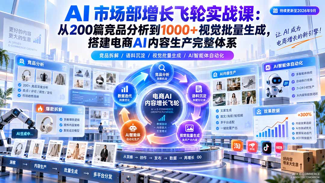 AI 市场部增长飞轮实战课:从200篇竞品分析到1000+视觉批量生成,搭建电商AI内容生产完整体系-皮皮网创