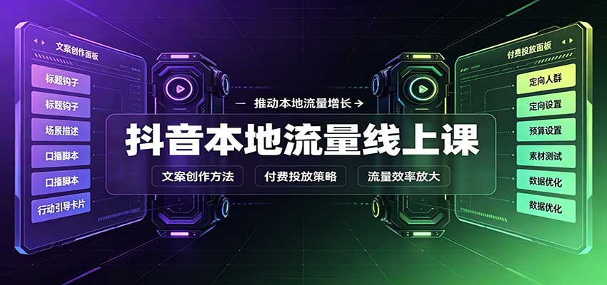 抖音本地流量线上课:账号搭建拍摄剪辑,文案创作与付费投放教学-皮皮网创