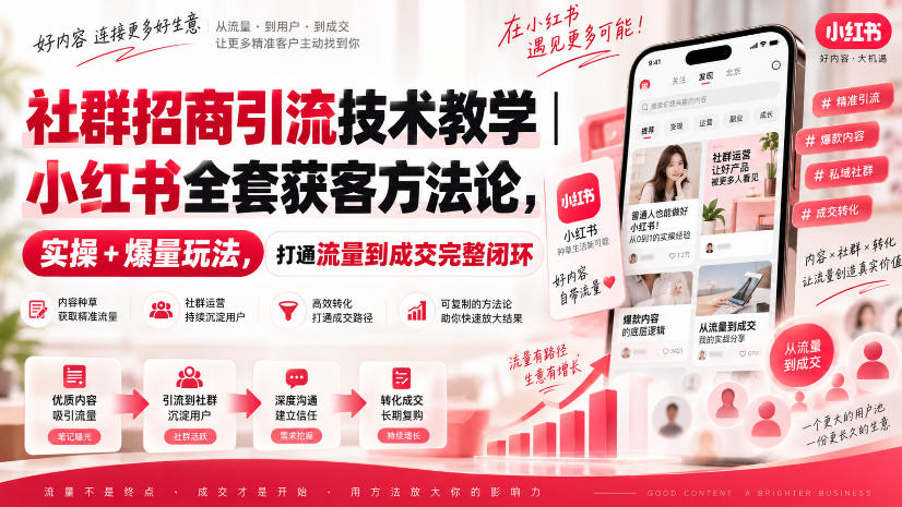 社群招商引流技术教学|小红书全套获客方法论,实操+爆量玩法,打通流量到成交完整闭环-皮皮网创