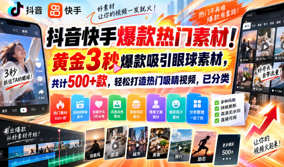抖音快手爆款热门素材!黄金3秒爆款吸引眼球素材,共计500+款,轻松打造热门吸睛视频,已分类-皮皮网创