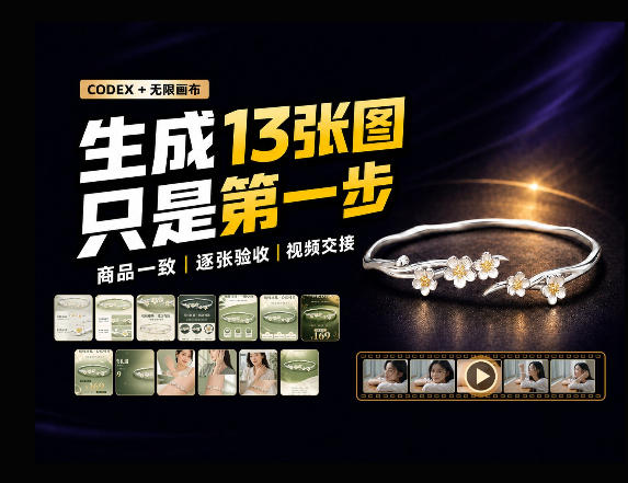 一张商品图,跑出13张电商图和15秒视频方案:这套Skill到底怎么工作?-皮皮网创