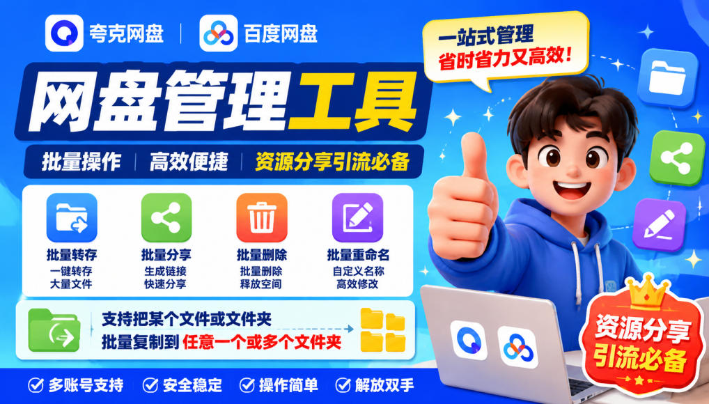 夸克网盘批量文件重命名,批量转存、批量分享、批量复制,内置AI功能-皮皮网创