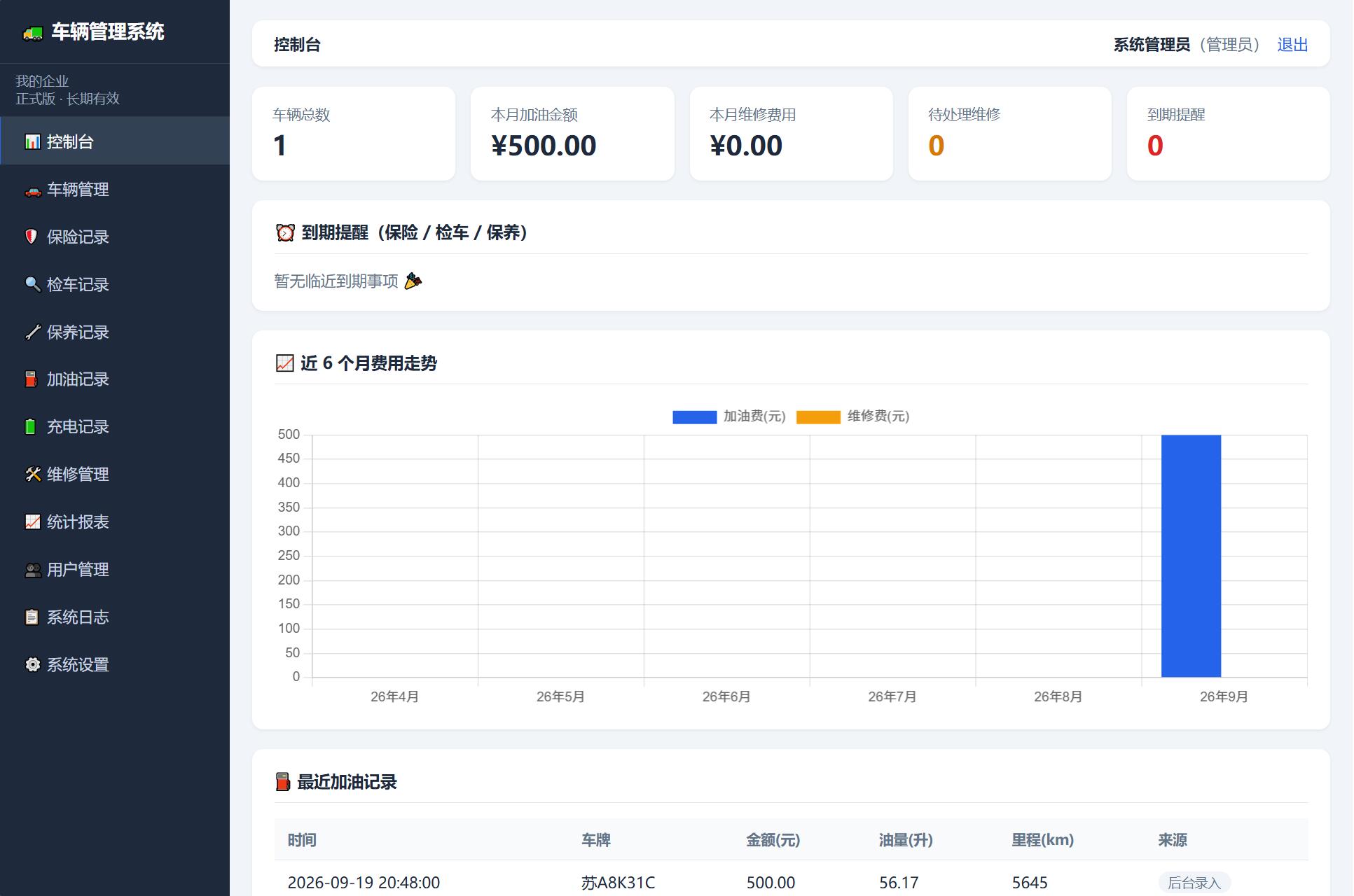 车辆管理系统网站源码-皮皮网创