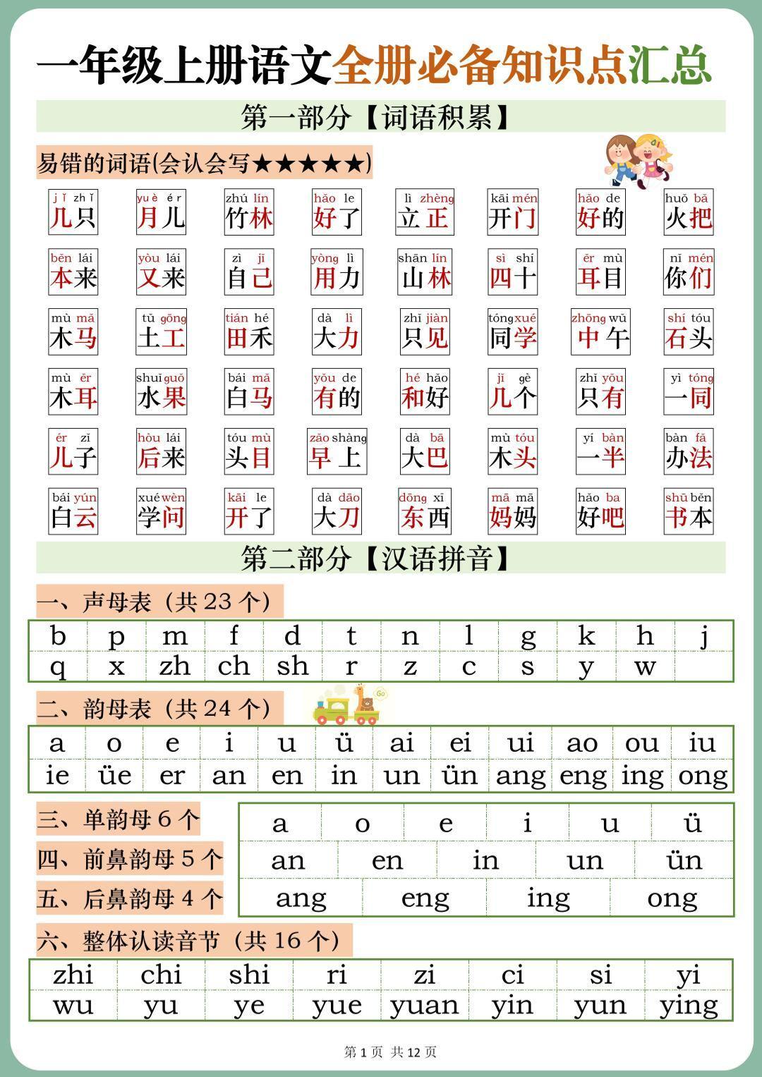 一年级上册语文全册必备知识点汇总-皮皮网创