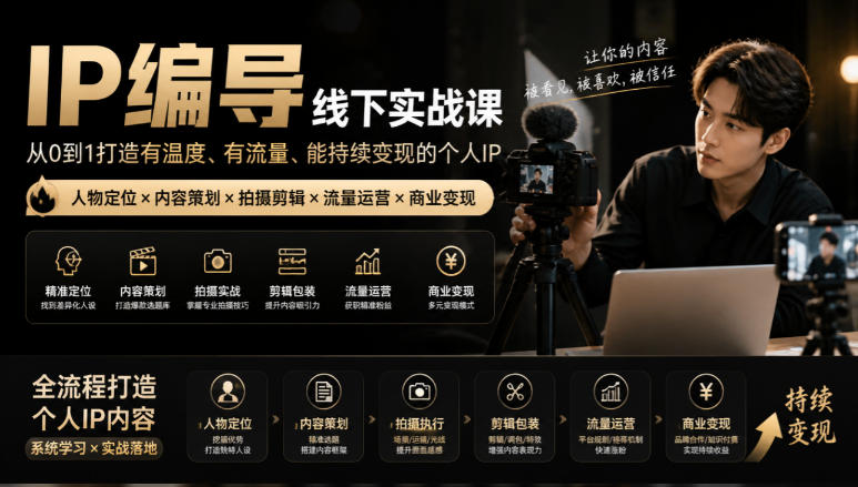 【无水印】IP编导线下实战课，从人物定位到短视频拍摄剪辑，全流程打造有温度、有流量、能持续变现的个人IP内容-皮皮网创