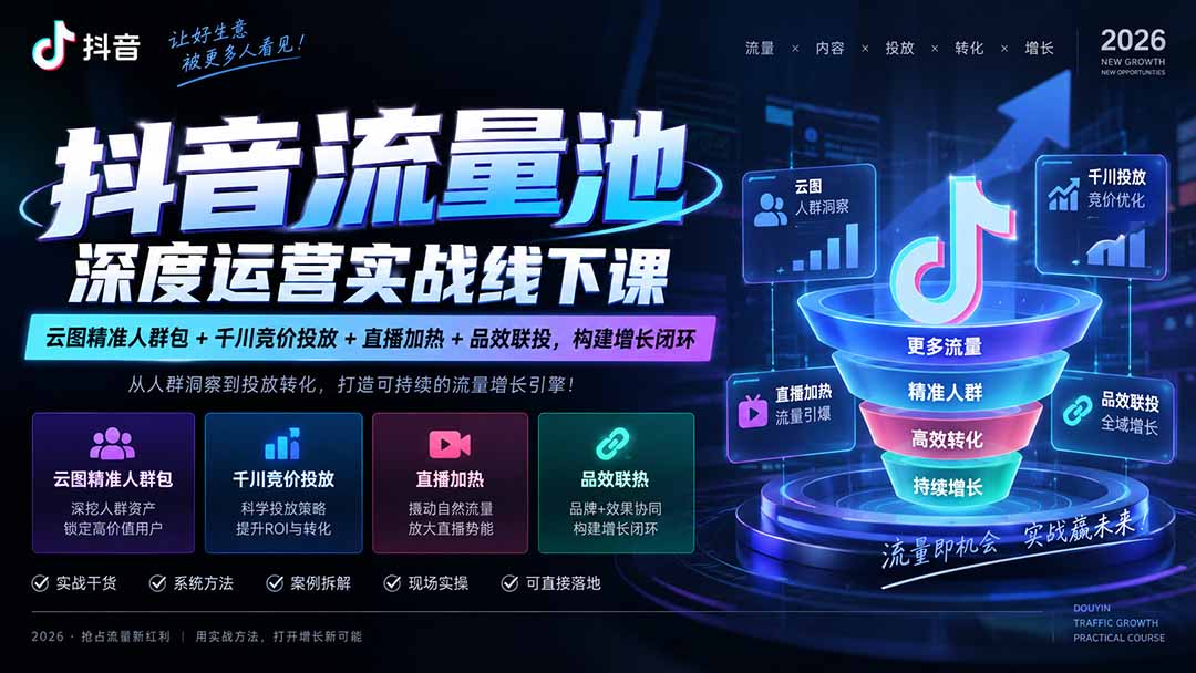 抖音流量池深度运营实战线下课|云图精准人群包+千川竞价投放+直播加热+品效联投,构建增长闭环-皮皮网创
