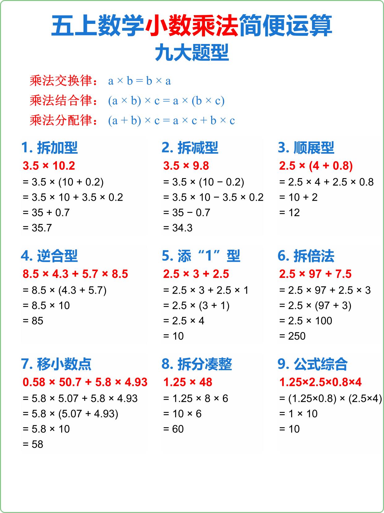 五上数学小数乘法简便运算-皮皮网创