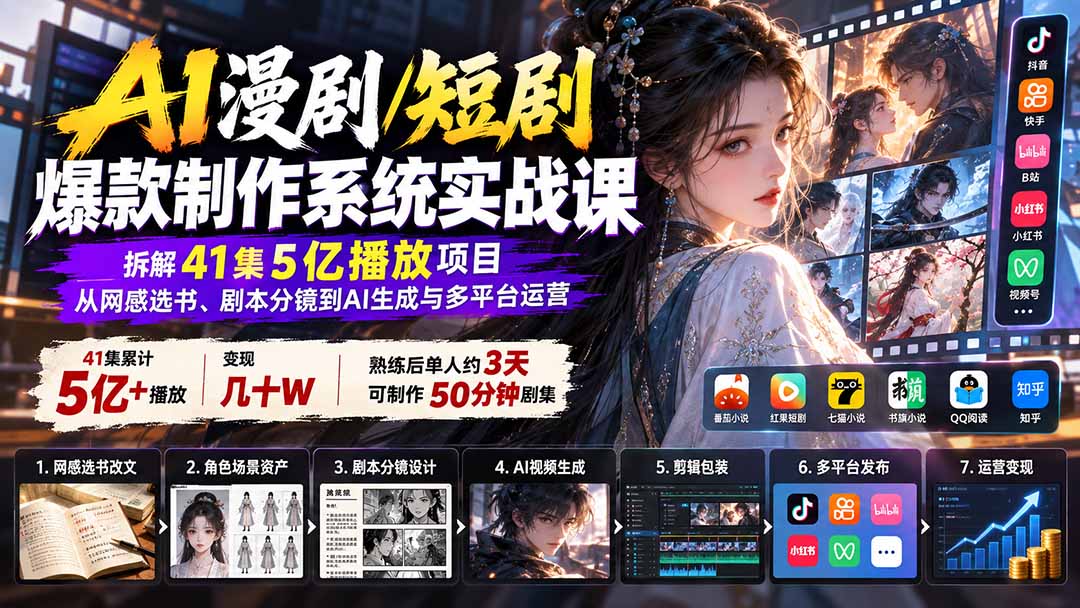 AI漫剧/短剧爆款制作系统实战课:拆解41集5亿播放项目,从网感选书、剧本分镜到AI生成与多平台运营-皮皮网创