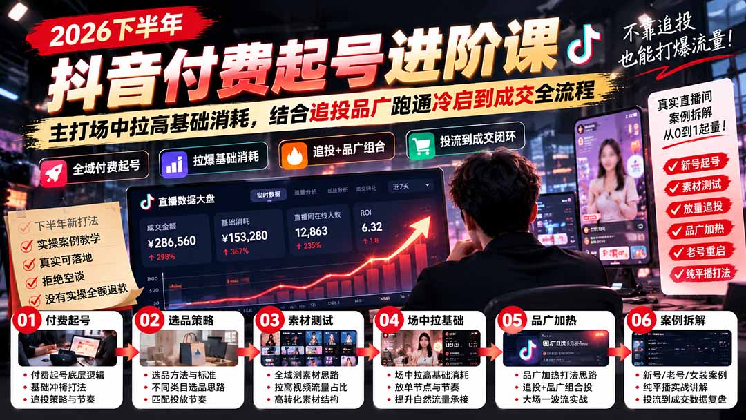 2026下半年抖音付费起号进阶课：主打场中拉高基础消耗，结合追投品广跑通冷启到成交全流程-皮皮网创