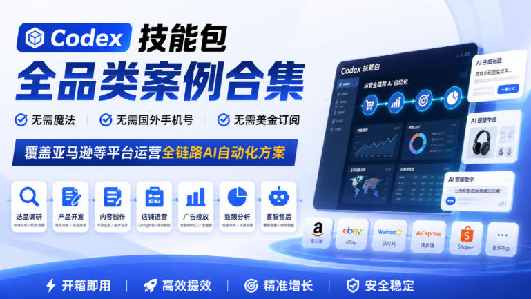 Codex技能包全品类案例合集,无需魔法、无需国外手机号、无需美金订阅,覆盖亚马逊等平台运营全链路AI自动化方案-皮皮网创