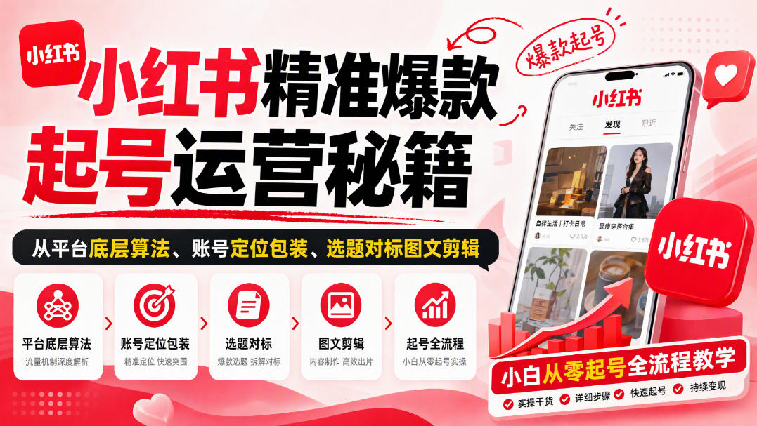 小红书精准爆款起号运营秘籍，从平台底层算法、账号定位包装、选题对标图文剪辑，小白从零起号全流程-皮皮网创