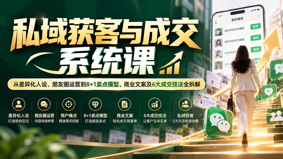 私域获客与成交系统课：从差异化人设、朋友圈运营到8+1卖点模型、商业文案及6大成交技法全拆解-皮皮网创