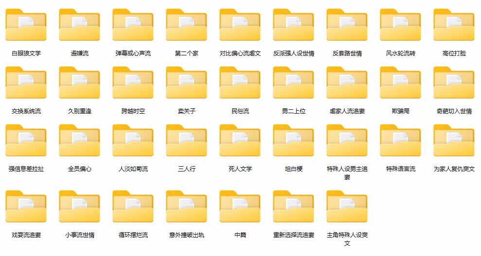 图片[1]-某社群百人拆文交流群付费资源-更新0929：千本爆款短篇拆解+每日拆文案例+网感训练+原创写作方法-皮皮网创
