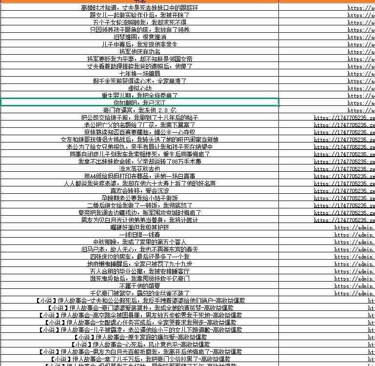 图片[4]-某社群百人拆文交流群付费资源-更新0929：千本爆款短篇拆解+每日拆文案例+网感训练+原创写作方法-皮皮网创
