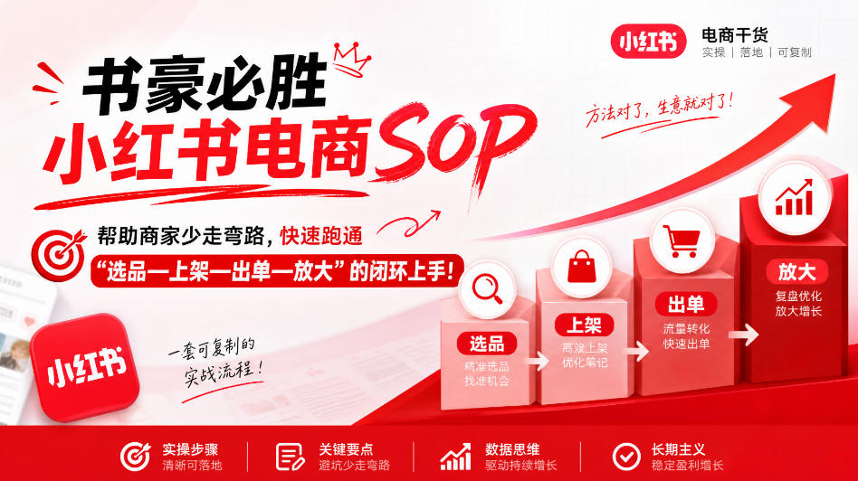 书豪必胜小红书电商sop，帮助商家少走弯路，快速跑通”选品—上架—出单—放大”的闭环(更新9月)-皮皮网创