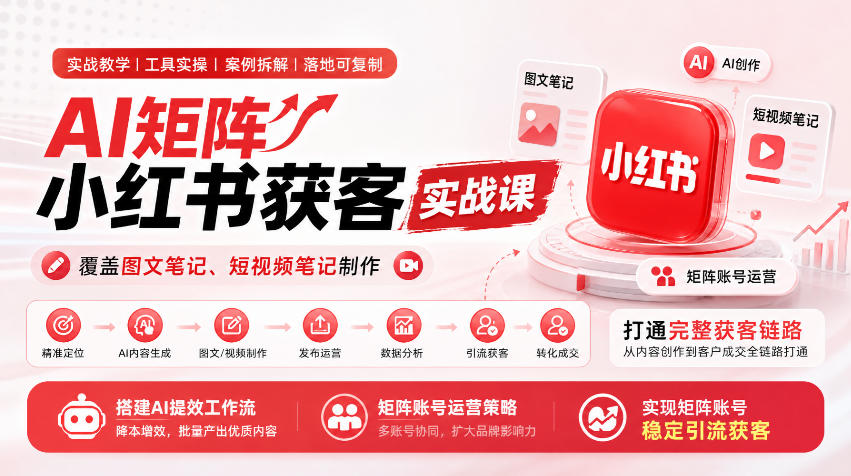 AI矩阵小红书获客实战课，覆盖图文笔记、短视频笔记制作，打通完整获客链路，搭建AI提效工作流，实现矩阵账号稳定引流获客-皮皮网创