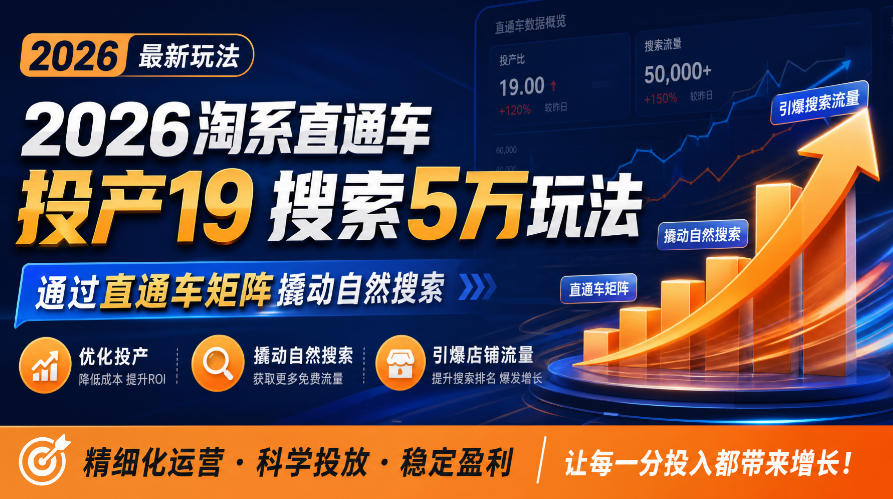 2026淘系直通车投产19搜索5万玩法，通过直通车矩阵撬动自然搜索，帮助商家优化投产，引爆店铺搜索流量-皮皮网创