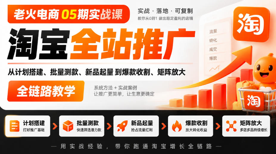 老火电商05期实战课|淘宝全站推广从计划搭建、批量测款、新品起量到爆款收割、矩阵放大全链路教学-皮皮网创