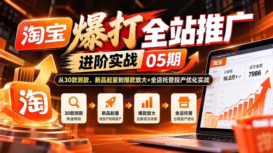 淘宝爆打全站推广进阶实战05期：从30款测款、新品起量到爆款放大+全店托管投产优化实战-皮皮网创
