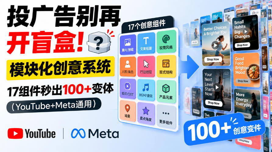 投广告别再开盲盒！模块化创意系统，17组件秒出100+变体(YouTube+Meta通用)【原创双语字幕】-皮皮网创