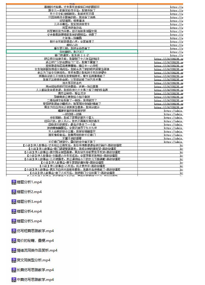 (无水印)某社群百人拆文付费资源,千本爆款短篇拆解+每日拆文案例+网感训练+原创写作方法+爆款榜单例文等实用技巧(更新1009)