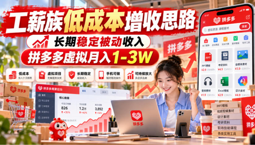 工薪族低成本增收思路,长期稳定被动收入,拼多多虚拟月入1-3W-皮皮网创