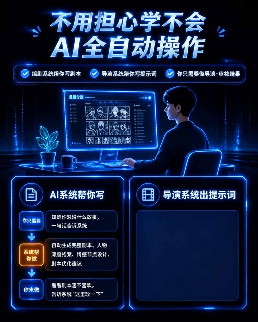 图片[3]-【无水印】2026AI漫剧创作与商业变现掘金营：打通选题→AI编剧→角色场景→自动分镜→视频生成→剪辑发布→运营变现-皮皮网创