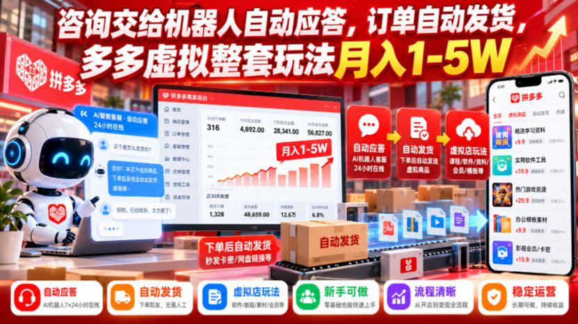 咨询交给机器人自动应答，订单自动发货，多多虚拟整套玩法月入1-5W【揭秘】-皮皮网创