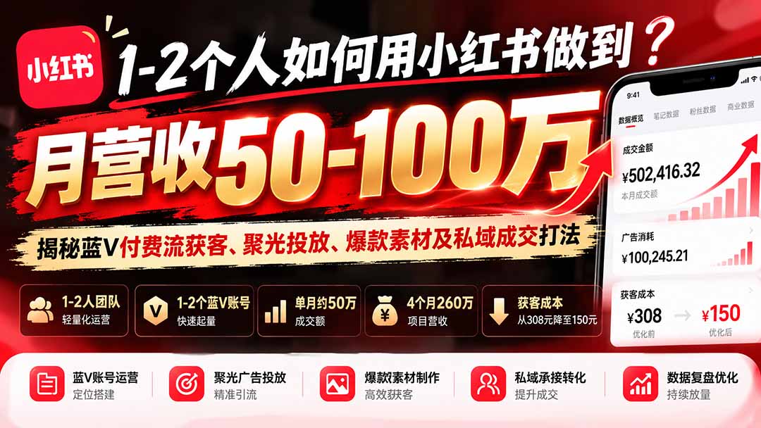 1-2个人如何用小红书做到月营收50-100万?揭秘蓝V付费流获客、聚光投放、爆款素材及私域成交打法-皮皮网创