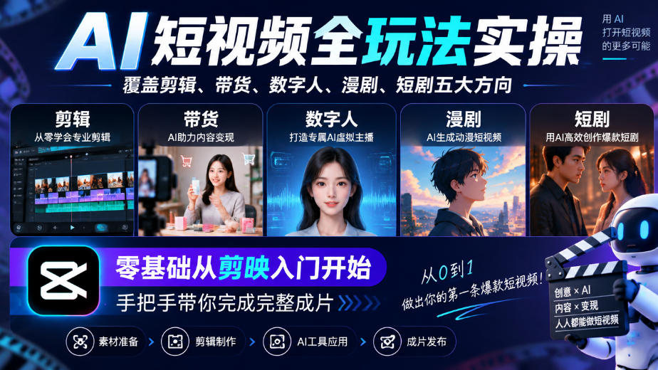AI短视频全玩法实操,覆盖剪辑、带货、数字人、漫剧、短剧五大方向,零基础从剪映入门开始,手把手带你完成完整成片-皮皮网创