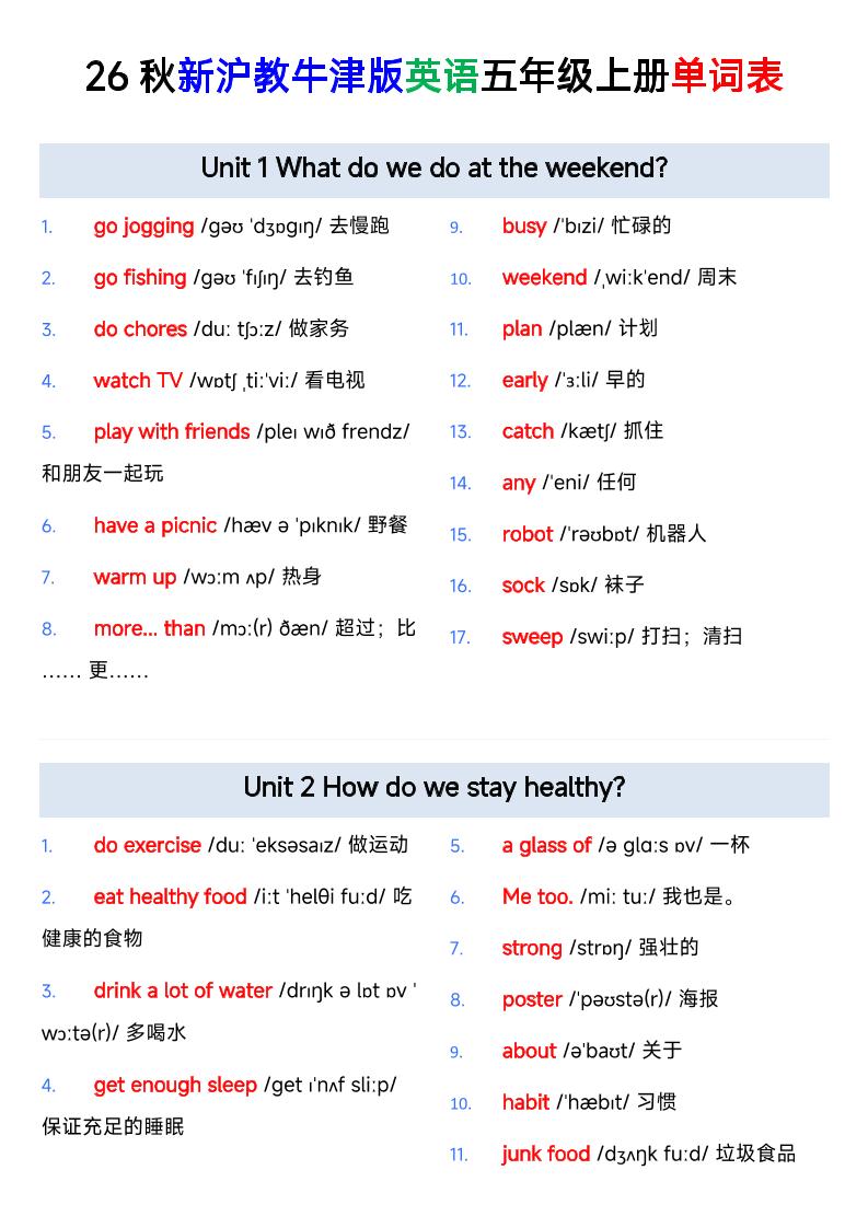 新五上英语全册单词表沪教版-皮皮网创