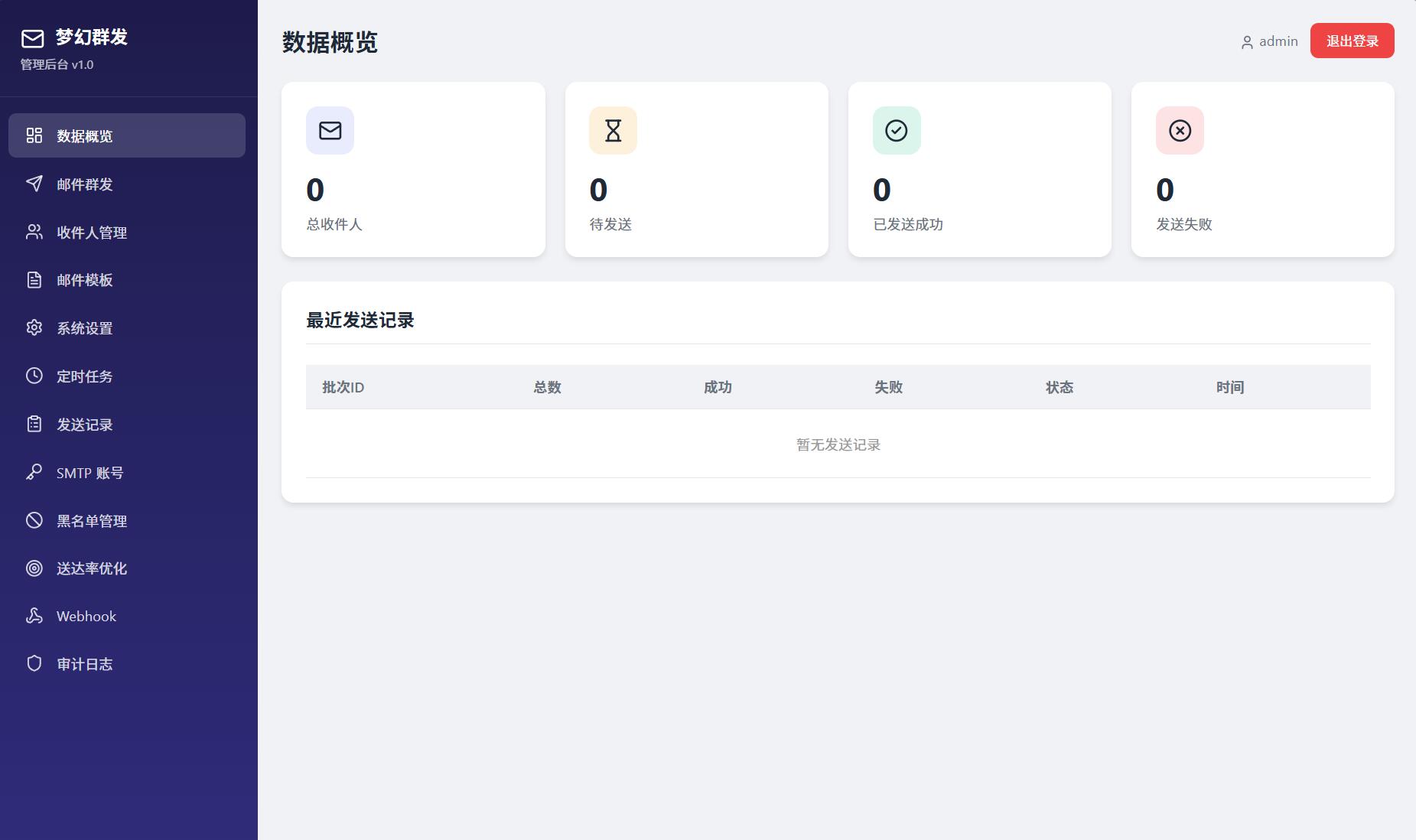 最新梦幻邮件群发系统1.0定时邮件-皮皮网创