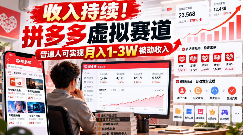 收入持续！拼多多虚拟赛道，普通人可实现月入1-3 W被动收入【揭秘】-皮皮网创