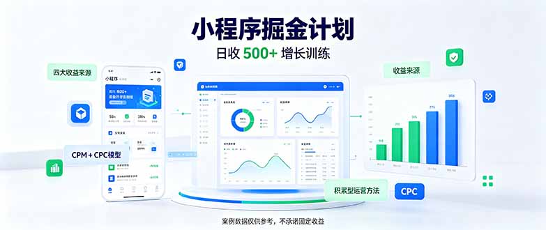 一部手机日入500+,微信小程序掘金计划,四种收入来源,长期稳定可靠-皮皮网创