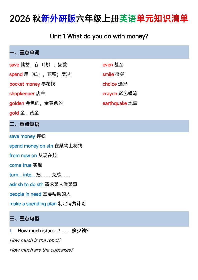 外研社版六年级英语上册全单元知识清单-皮皮网创