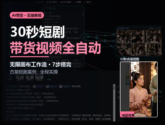 Seedance2.0做短剧带货视频，无限画布工作流·7步搭完古装短剧案例·全程实操-皮皮网创