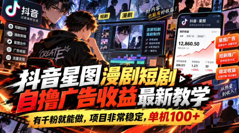 抖音星图漫剧短剧自撸广告收益最新教学,有千粉就能做,项目非常稳定,单机100+-皮皮网创