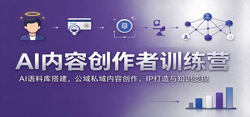 AI内容创作者训练营:AI语料库搭建,公域私域内容创作,IP打造与知识变现-皮皮网创